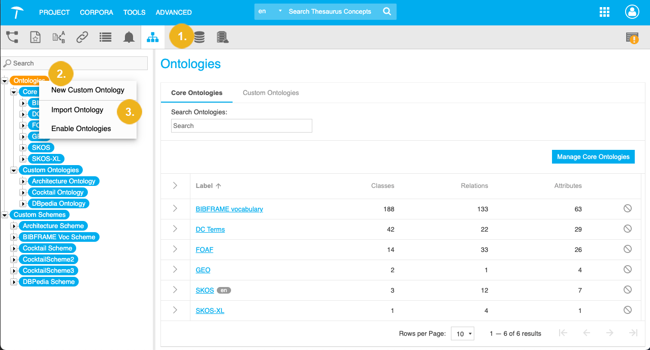 Screenshot of PoolParty's Ontology Management​ showing how to import an ontology
