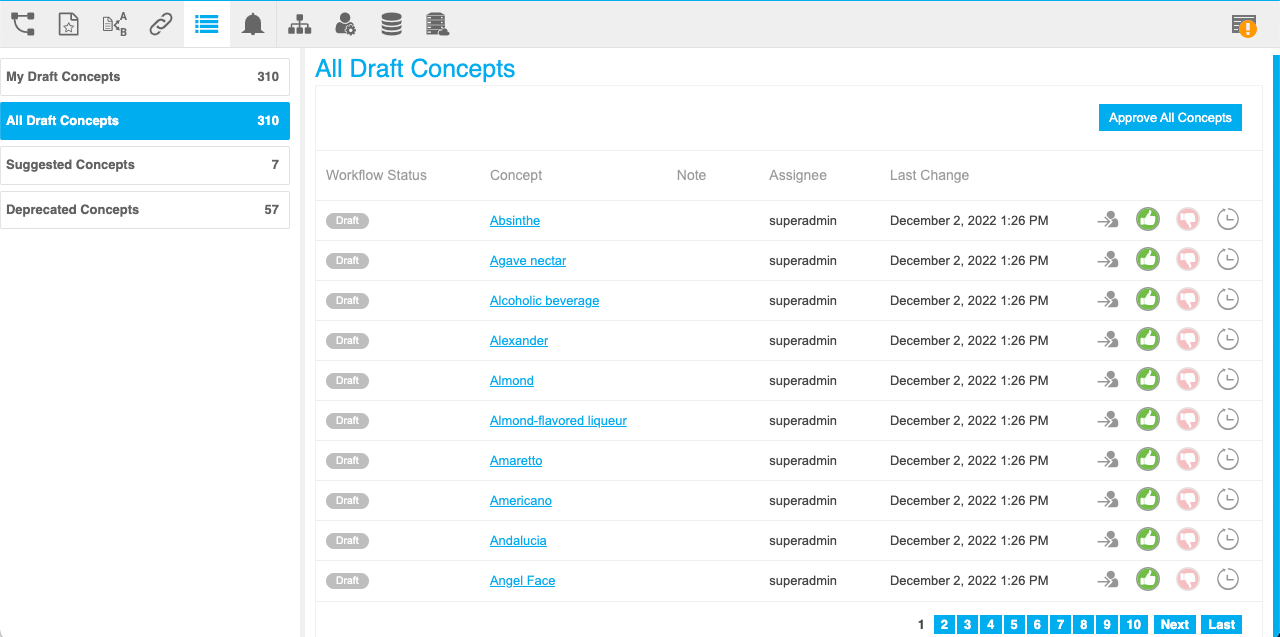 PPDOCU-1027-workflow-dashboard.png