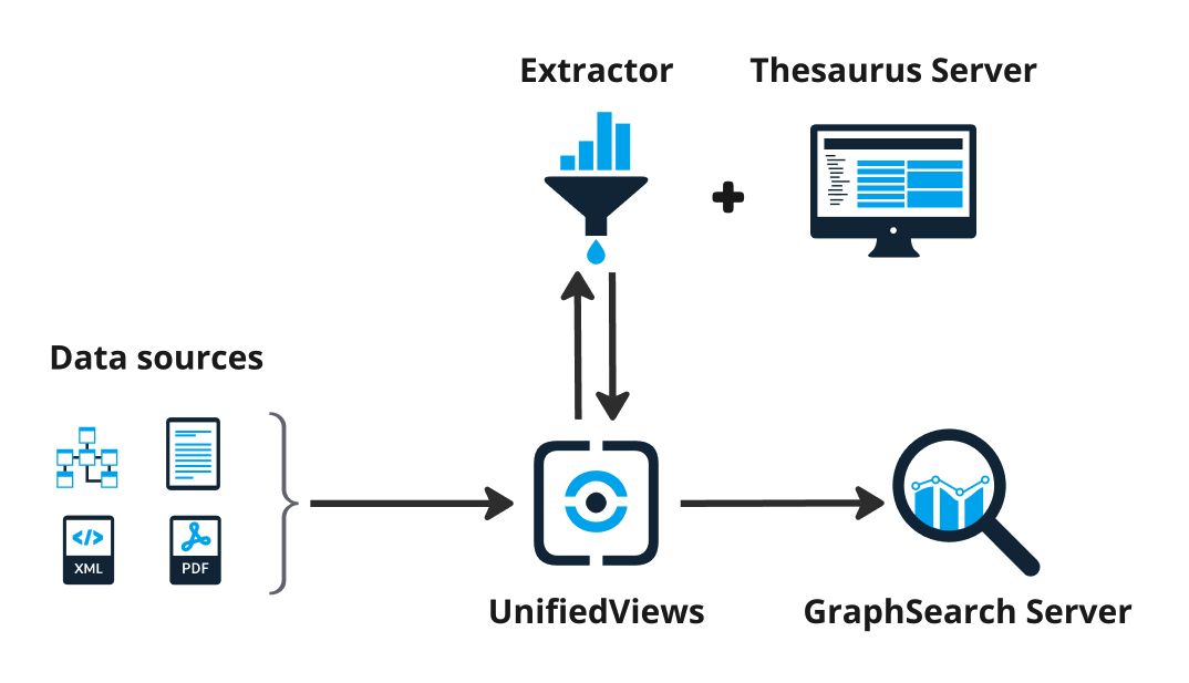 INDEXING_WORKFLOW.png