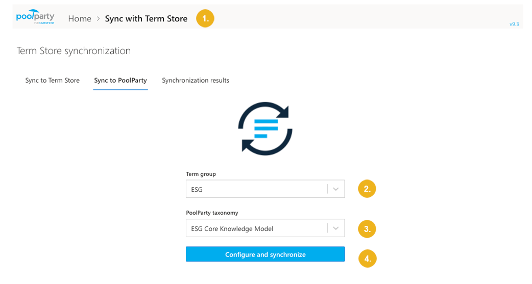 Synchronize-TS-Taxonomy-to-PoolParty.png
