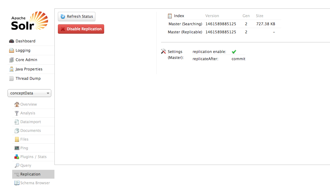 Replication master configuration of core conceptData