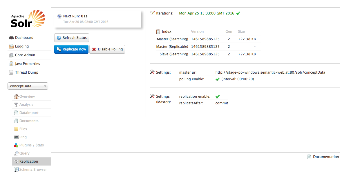 Replication slave configuration of core conceptData